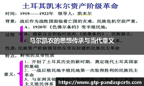 马尔凯农的思想传承与当代意义